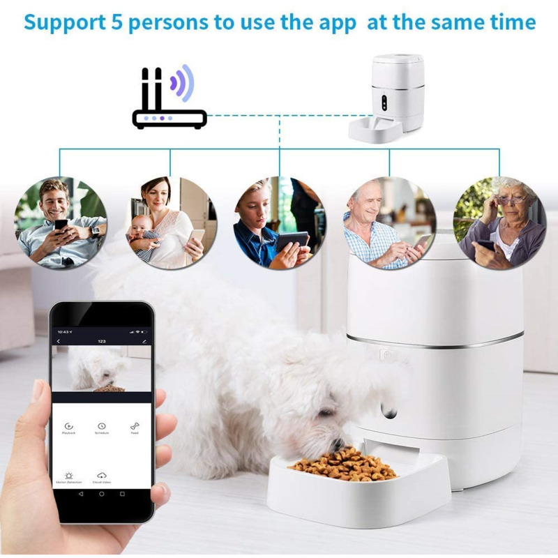 กล้อง RSH 1080P Tuya Smart Wif - Pet Feeders บทวิจารณ์และราคา